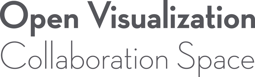 Open Visualization